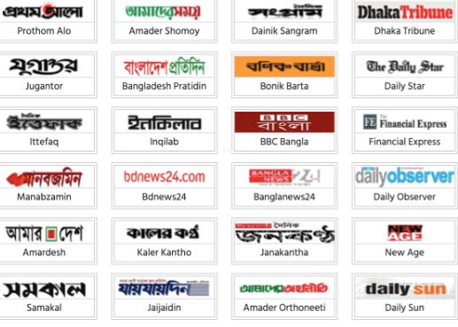 Some of the online news portals for press release publishing