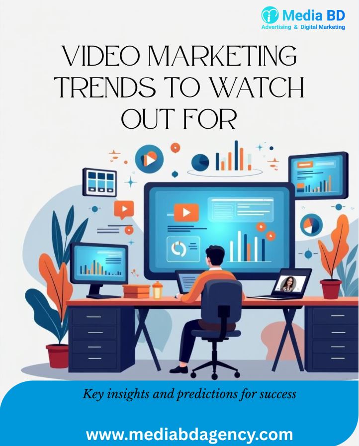 video-content-trends