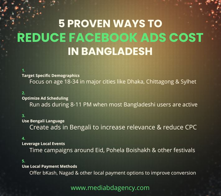 facebook-cost-reduction